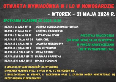 Otwarta wywiadówka w I LO