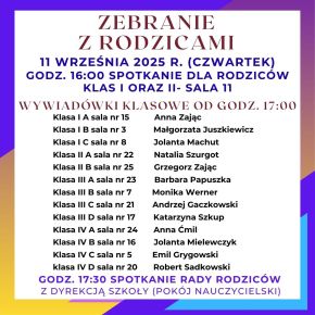 Zebranie z rodzicami